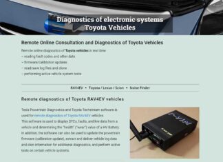 Віддалена онлайн діагностика автомобілів Toyota toyota_diagnostics